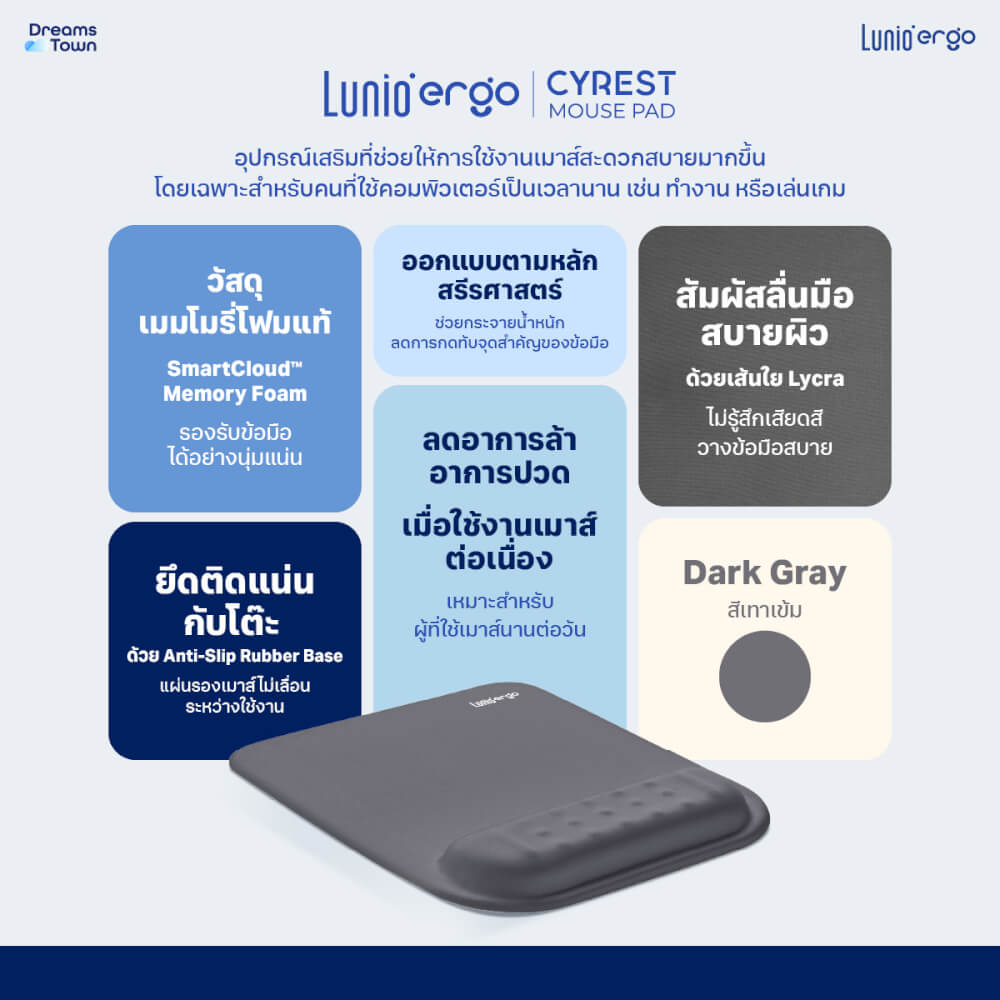 แผ่นรองเมาส์ LUNIO ERGO CYREST MOUSE PAD DARK GRAY สีเทาเข้ม